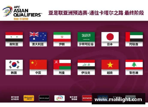 2022世界杯预选赛：中国队赛程一览